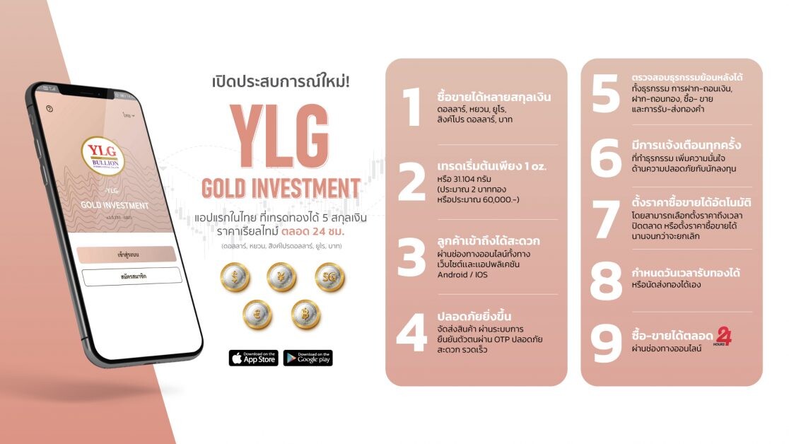YLG เสิร์ฟแอปฯ 'YLG Gold Investment' เทรดทองได้5สกุลเพิ่มโอกาสลงทุนทองช่วงบาทอ่อน เปิดทางพาคนไทยซื้อทองต้นทุนต่ำตามราคาตลาดโลก