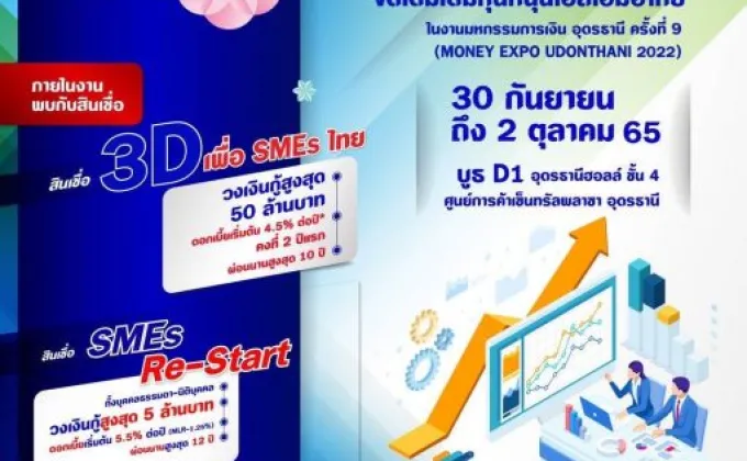 SME D Bank ยกทัพ 'เติมทุนคู่พัฒนา'