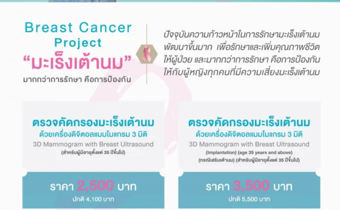 รพ.นวเวช ร่วมกับวาโก้ สนับสนุนผู้หญิงไทยห่างไกลมะเร็งเต้านม