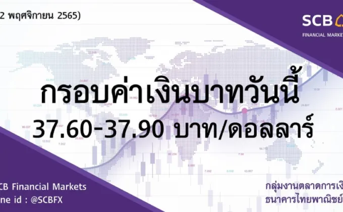 กลุ่มงานตลาดการเงิน ธนาคารไทยพาณิชย์