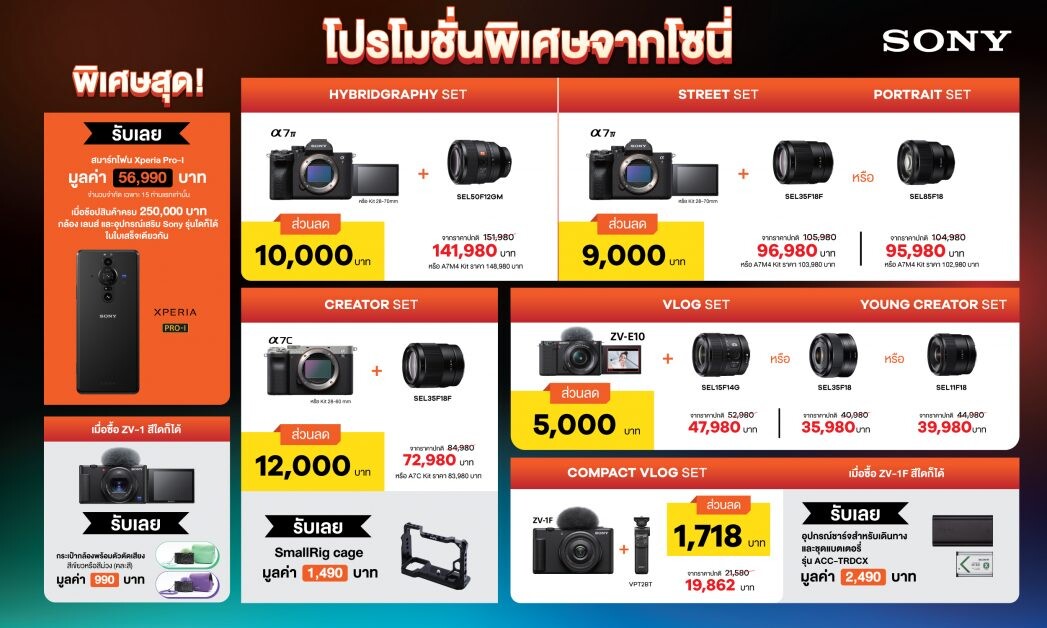 โซนี่ไทยรุกโปรโมชั่นกล้องเลนส์สุดคุ้มส่งท้ายปี ในงานมหกรรม Photo Fair 2022