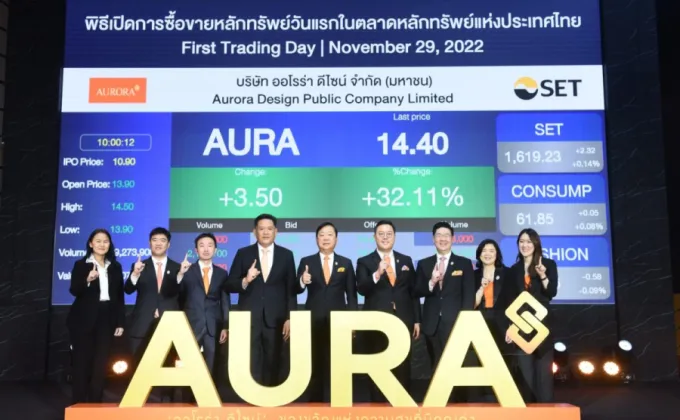 AURA โชว์ฟอร์มหุ้นตัวแรกที่ประกอบธุรกิจร้านค้าปลีกทองรูปพรรณของประเทศไทย