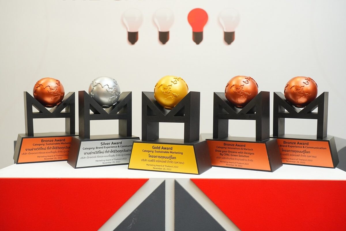 เอสซีจี คว้า 5 รางวัล แคมเปญการตลาดแห่งปี เวที "MAT Award 2022"