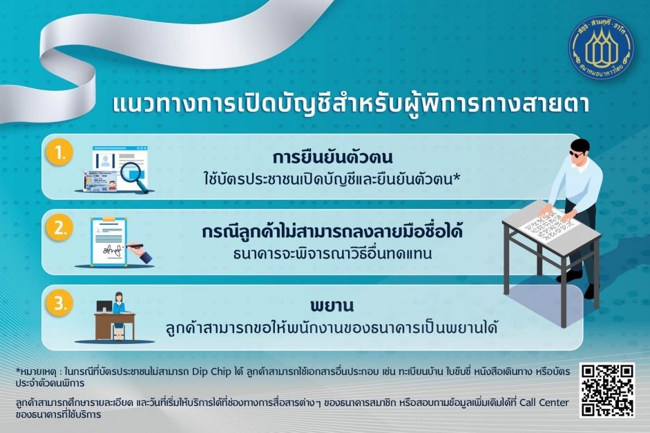"สมาคมธนาคารไทย" ออกแนวทางการให้บริการทางการเงินแก่ผู้พิการทางสายตา