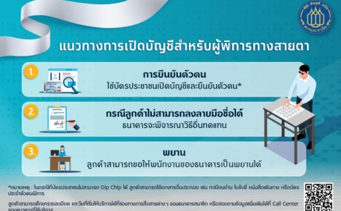 สมาคมธนาคารไทย ออกแนวทางการให้บริการทางการเงินแก่ผู้พิการทางสายตา