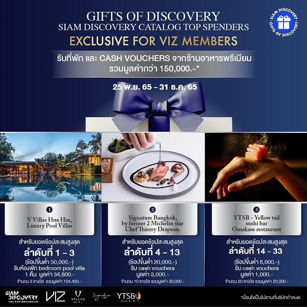 สยามดิสคัฟเวอรี่ ชวนช้อปของขวัญส่งท้ายปีกับเทศกาลส่งต่อความสุขให้แก่กัน กับ Siam Discovery Gifts of Discovery Catalog ไม่ว่าจะอยู่ที่ไหนก็ช้อปได้ตลอดเวลา