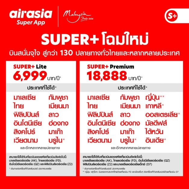 กลับมาแล้ว.. "SUPER+ บินสนั่นจุใจ" แบบรายปี เริ่มต้นสุดคุ้มเพียง 6,999 บาท! บริการใหม่จาก airasia Super App