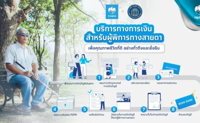 กรุงไทยสนับสนุนผู้พิการทางสายตาเข้าถึงบริการทางการเงิน