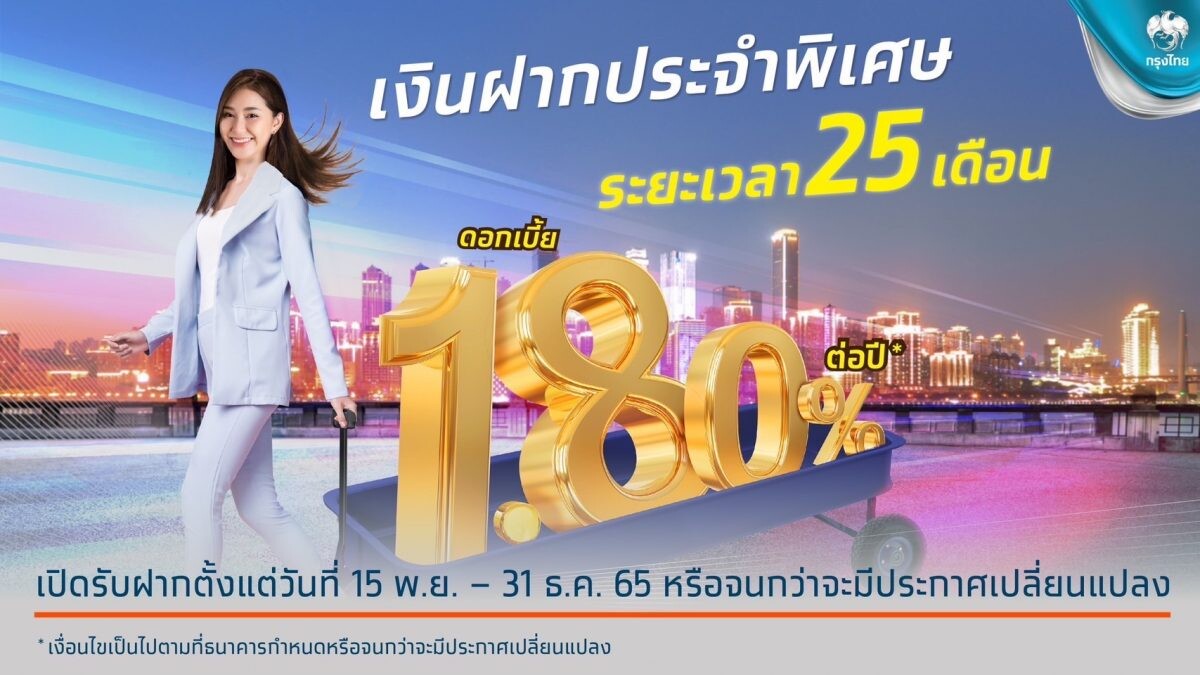 "กรุงไทย" สนับสนุนคนไทยออมเงิน ออกเงินฝากประจำพิเศษ 25 เดือน ดอกเบี้ยคงที่ 1.8% ต่อปี เปิดรับฝากถึง 31 ธ.ค.65 นี้
