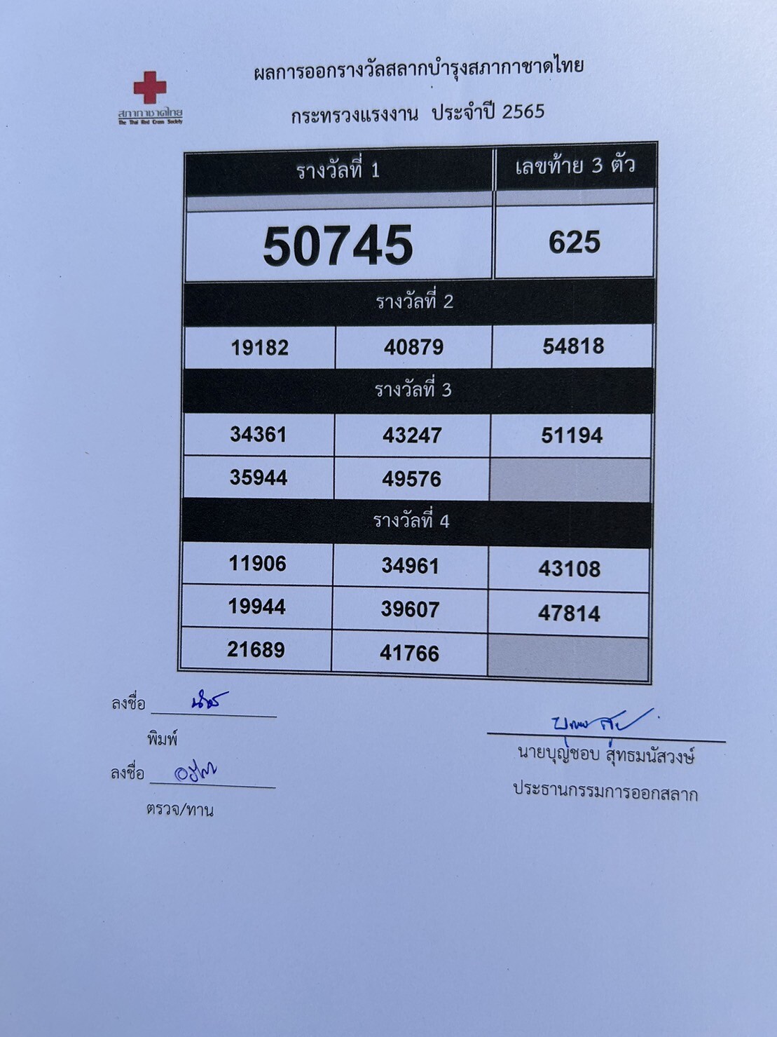 ผลการออกรางวัลสลากกาชาดไทย "บัตรแรงงานเชิญรับโชค" กระทรวงแรงงาน ประจำปี 2565
