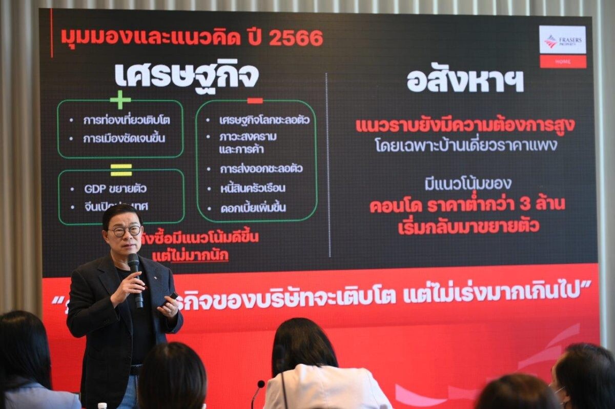 เฟรเซอร์ส พร็อพเพอร์ตี้ โฮม (ประเทศไทย) เปิดเกมธุรกิจปี'66 เผย 4 กลยุทธ์เสริมแกร่ง ปูพรมขยายโครงการแนวราบทุกเซกเมนต์