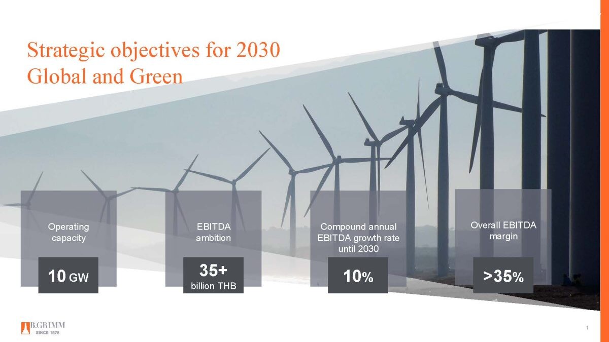 บี.กริม เพาเวอร์ ประกาศยุทธศาสตร์ระยะยาว "GreenLeap - Global and Green" ตั้งเป้า 10,000 เมกะวัตต์ ในปี 2030 ชูจุดแข็งผู้นำลูกค้าอุตสาหกรรม-พลังงานทดแทน