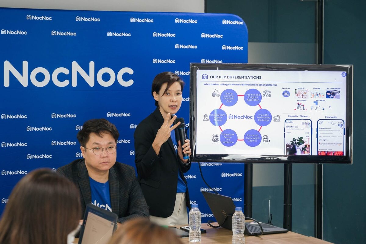 ถอดรหัสความสำเร็จ "NocNoc" แพลตฟอร์ม Home and Living รายแรกของไทยเติบโตอย่างก้าวกระโดด 3 ปี กวาดยอดขายรวมกว่า 5,000 ล้านบาท