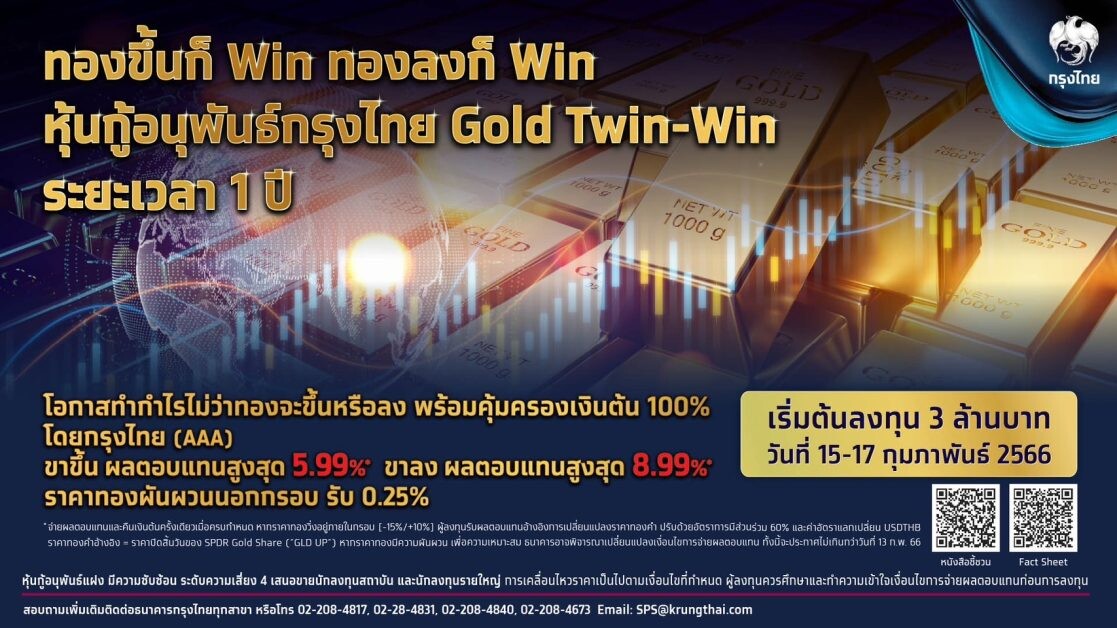 "กรุงไทย" เอาใจนักลงทุนทอง เสนอขายหุ้นกู้อนุพันธ์ "Gold Twin-Win" เปิดโอกาสสร้างผลตอบแทนไม่ว่าราคาทองจะเป็นขาขึ้นหรือขาลง รับผลตอบแทนสูงสุด 8.99% พร้อมคุ้มครองเงินต้น 100% โดยธนาคารกรุงไทย