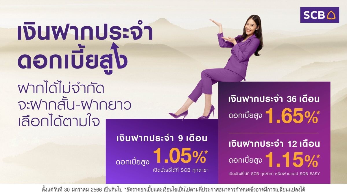 SCB ชวนคนไทยออมเงินรับดอกเบี้ยขาขึ้น ส่ง "บัญชีเงินฝากประจำดอกเบี้ยสูงโดนใจ" รับดอกเบี้ยสูงถึง 1.65% ต่อปี