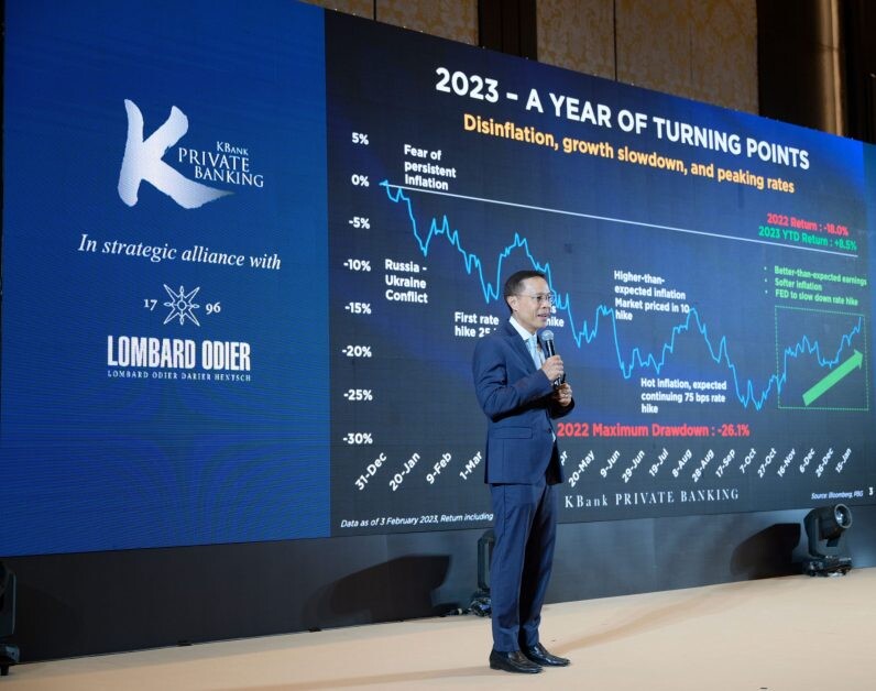 KBank Private Banking and Lombard Odier identifies key turning points for 2023 as global economy likely to head for a mild recession