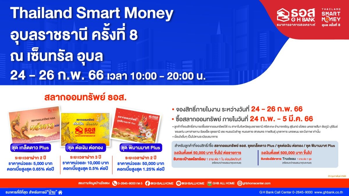 ธอส. จัดโปรเด็ดร่วมงาน Thailand Smart Money อุบลราชธานี ครั้งที่ 8 ลุ้นรับสินเชื่อบ้าน Golden Minute อัตราดอกเบี้ยต่ำปีที่ 1 - 2 เพียง 2.50% ต่อปี เท่านั้น!!