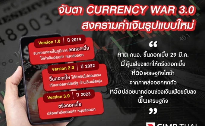 จับตา Currency War 3.0 สงครามค่าเงินรูปแบบใหม่