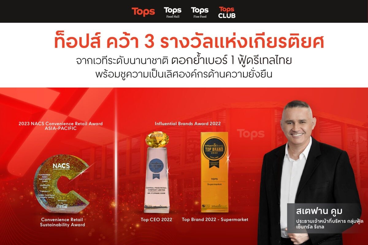 ท็อปส์ คว้า 3 รางวัลแห่งเกียรติยศจากเวทีระดับนานาชาติ การันตีศักยภาพแบรนด์อันดับ 1 ในใจผู้บริโภค มุ่งสู่การเป็น Food Discovery & Destination แห่งฟู้ดรีเทลไทย