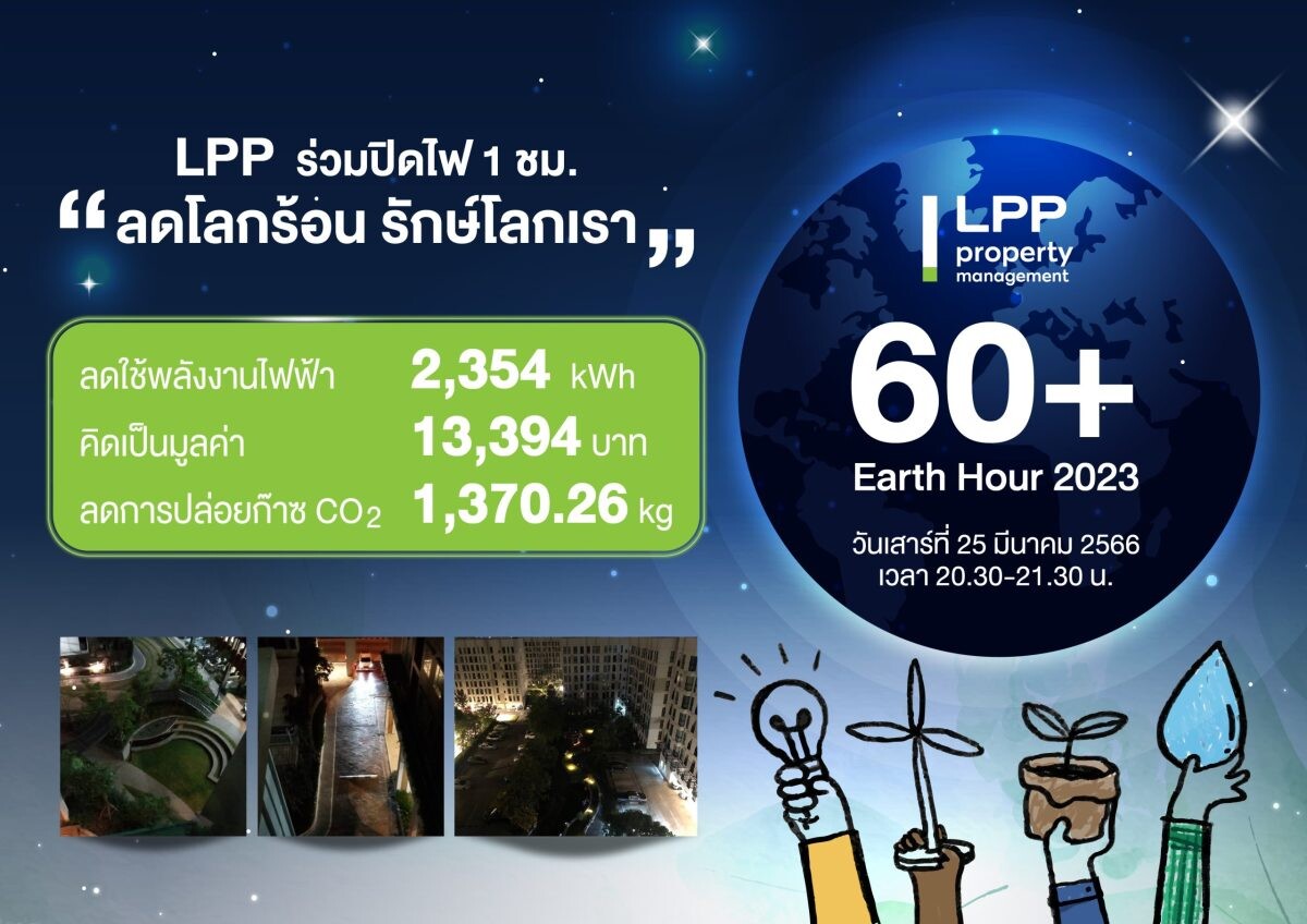 LPP ตอกย้ำการร่วมรักษาสิ่งแวดล้อมและลดปัญหาโลกร้อน รวมพลังลูกบ้านร่วม "60+ Earth Hour 2023" ปิดไฟ 1 ชม. ลดโลกร้อน รักษ์โลกเรา