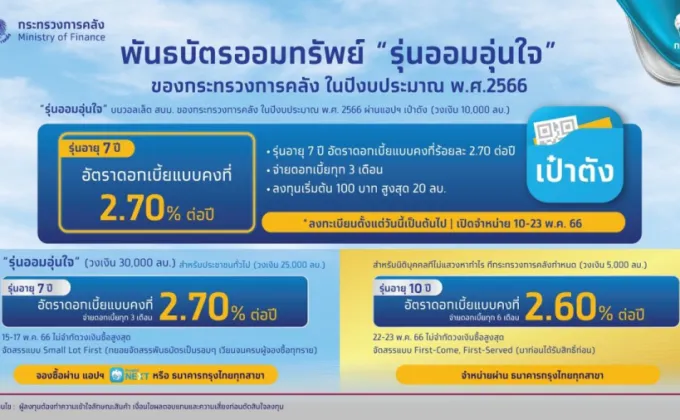 กรุงไทยพร้อมขายพันธบัตรวอลเล็ต