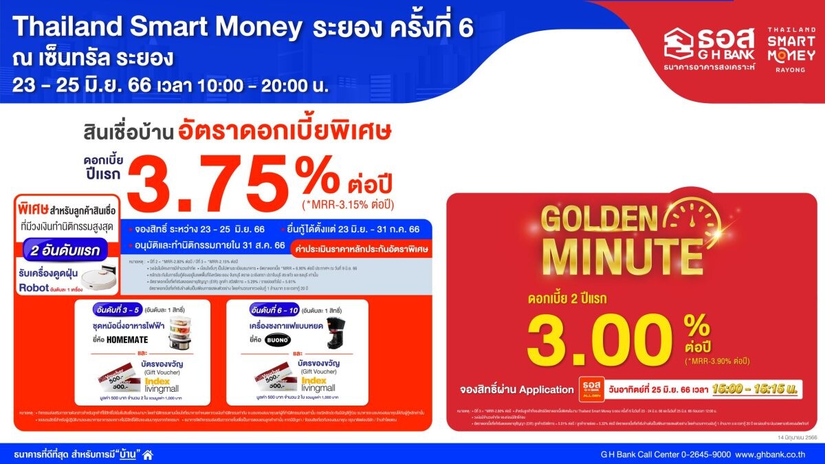 ธอส. ขนโปรโมชั่น สินเชื่อบ้านอัตราดอกเบี้ย 2 ปีแรกเพียง 3% ต่อปี ร่วมงาน "Thailand Smart Money ระยอง ครั้งที่ 6" ระหว่างวันที่ 23-25 มิ.ย.2566