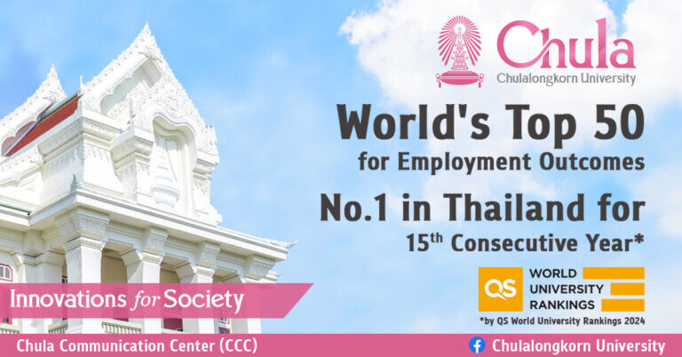 จุฬาฯ "Top 50 ของโลกด้าน Employment Outcomes" และเป็นที่ 1 มหาวิทยาลัยไทย 15 ปีติดต่อกัน ใน QS World University Rankings 2024