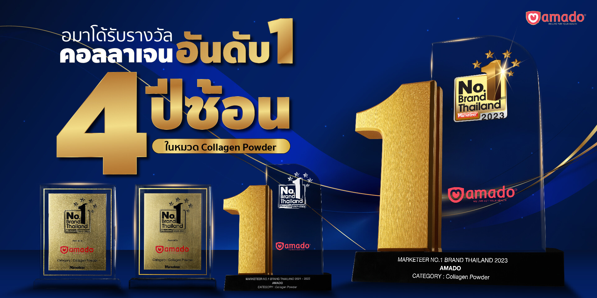 อมาโด้ คว้ารางวัลสุดยอดแบรนด์แห่งปี "Marketeer No.1 Brand Thailand 2023" ครองใจผู้บริโภคต่อเนื่องปีที่ 4