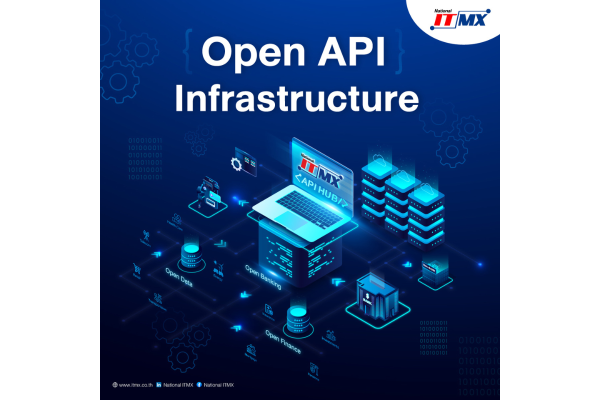 เนชั่นแนล ไอทีเอ็มเอ๊กซ์ เร่งขับเคลื่อน Open API Infrastructure เต็มกำลัง ส่ง API Hub ตอบโจทย์ Common Utility Service มุ่งบทบาทผู้นำบริการทางการเงินยุคดิจิทัล