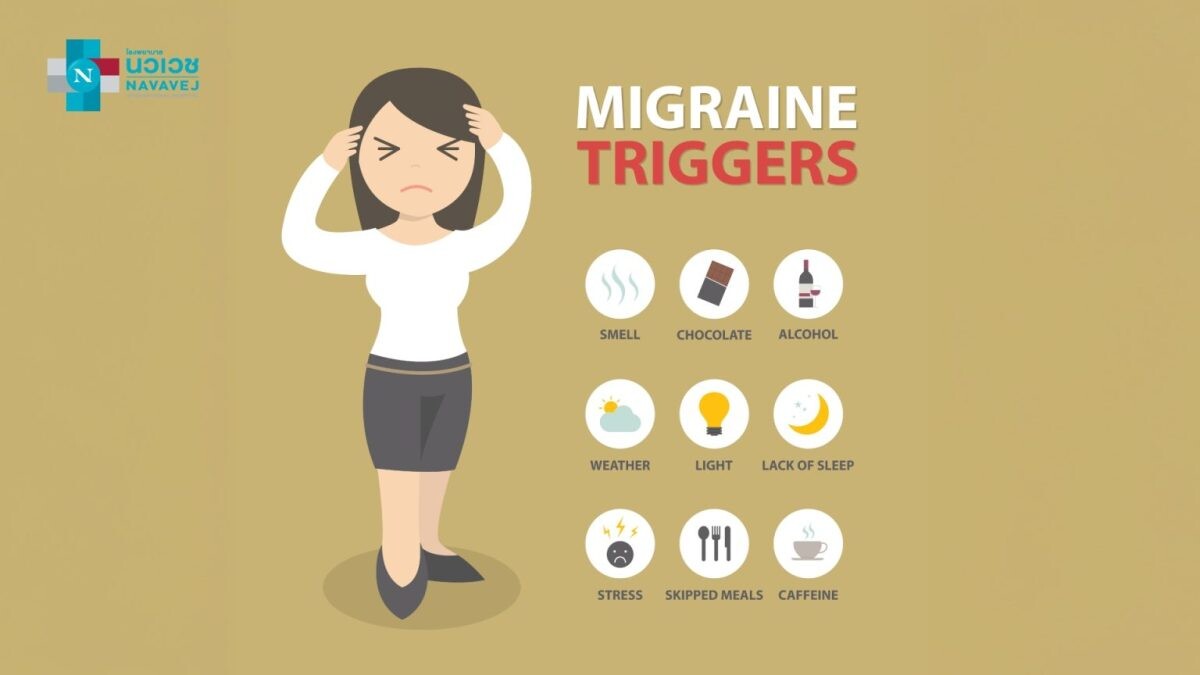 ยาพุ่งเป้ารักษาไมเกรน (Targeted Therapy for Migraine)