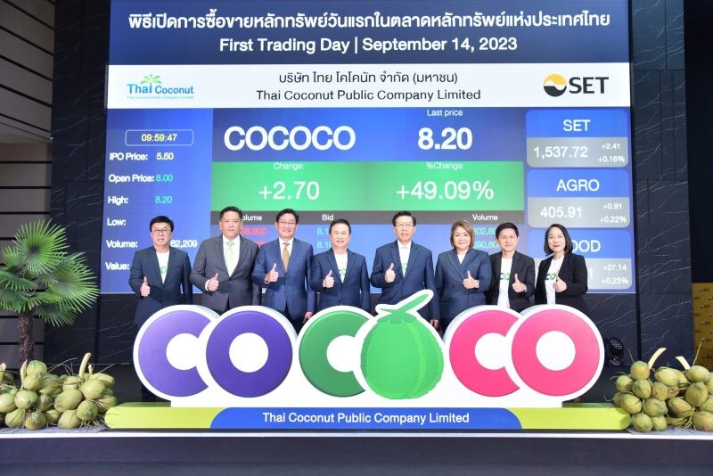 COCOCO เปิดซื้อขายหลักทรัพย์วันแรก ราคาเปิดทะยานกว่า 45.45%