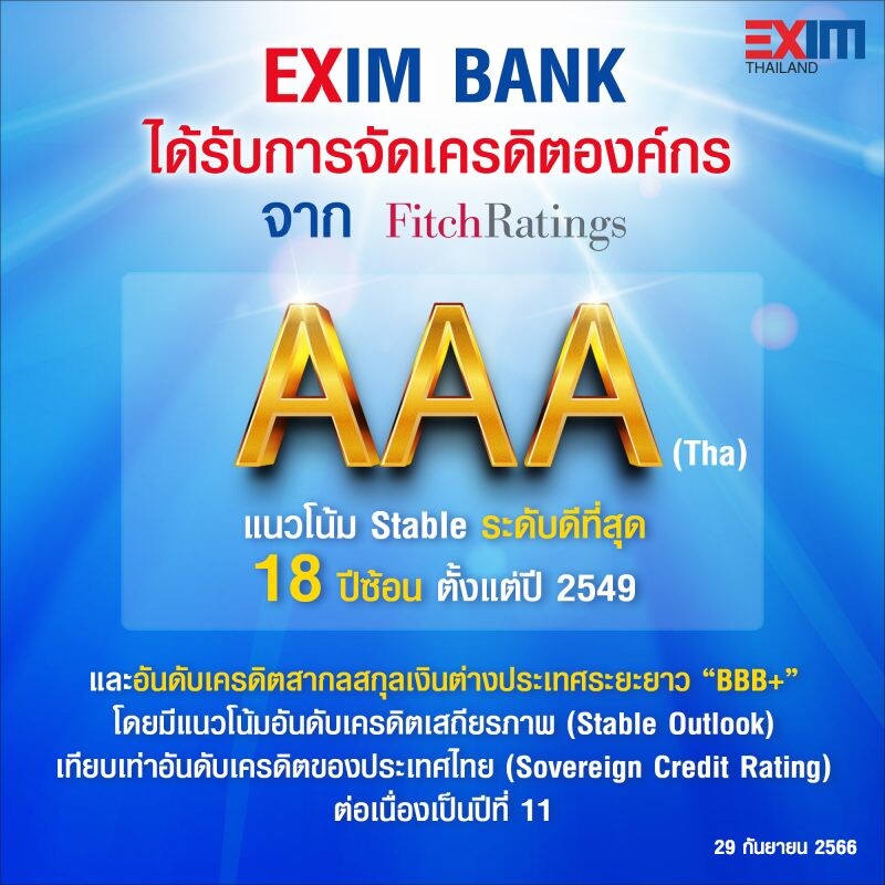 EXIM BANK โชว์สถานะทางการเงินแข็งแกร่ง คงอันดับเครดิตภายในประเทศระดับ AAA(tha) ต่อเนื่องเป็นปีที่ 18 และคงอันดับเครดิตสากลสกุลเงินต่างประเทศระยะยาวที่ 'BBB+' เท่ากับประเทศไทย ต่อเนื่องเป็นปีที่ 11