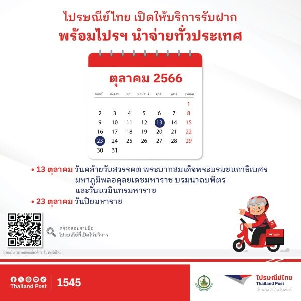 ไปรษณีย์ไทยเปิดให้บริการรับฝากตามปกติในวันหยุดเดือนตุลาคม และพร้อมไปรฯ นำจ่ายตามปกติทุกแห่งทั่วประเทศ