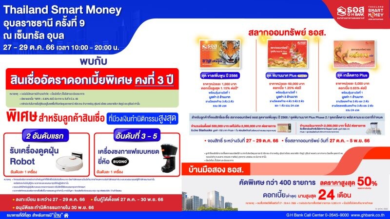 ธอส. จัดโปรโมชันร่วมงาน Thailand Smart Money อุบลราชธานี ครั้งที่ 9 พบกับสินเชื่อบ้านดอกเบี้ยต่ำพิเศษ คงที่ 3 ปี และผลิตภัณฑ์ทางการเงินอื่นๆ อีกมากมาย