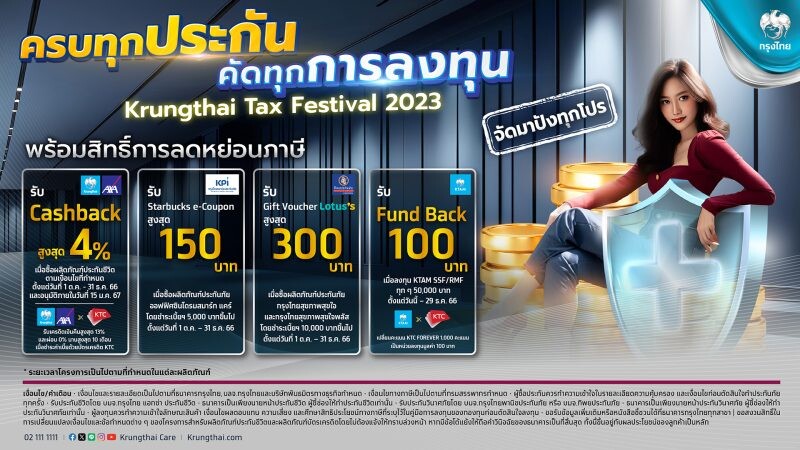 โค้งสุดท้าย! ลดหย่อนภาษีสุดคุ้ม กับ "Krungthai Tax Festival" คัดโปรเด็ด "ประกัน-กองทุน" วันนี้ถึงสิ้นปี 2566