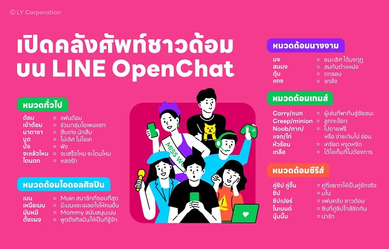 เปิดจักรวาล "ชาวด้อม" บน LINE OpenChat เผยอินไซต์ในยุคที่การ "เข้าด้อม" เป็นมากกว่าเรื่องแฟนคลับไอดอล