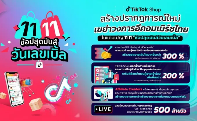 TikTok Shop สร้างปรากฎการณ์ใหม่ในวงการอีคอมเมิร์ซไทย