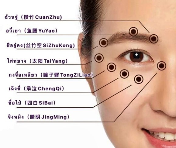 ดูแลรักษาดวงตาตามสไตล์แพทย์แผนจีน โดย คลินิกการแพทย์แผนจีนหัวเฉียว