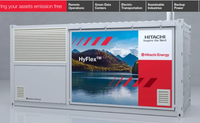 HyFlex(TM) เครื่องกำเนิดไฟฟ้าจากไฮโดรเจน