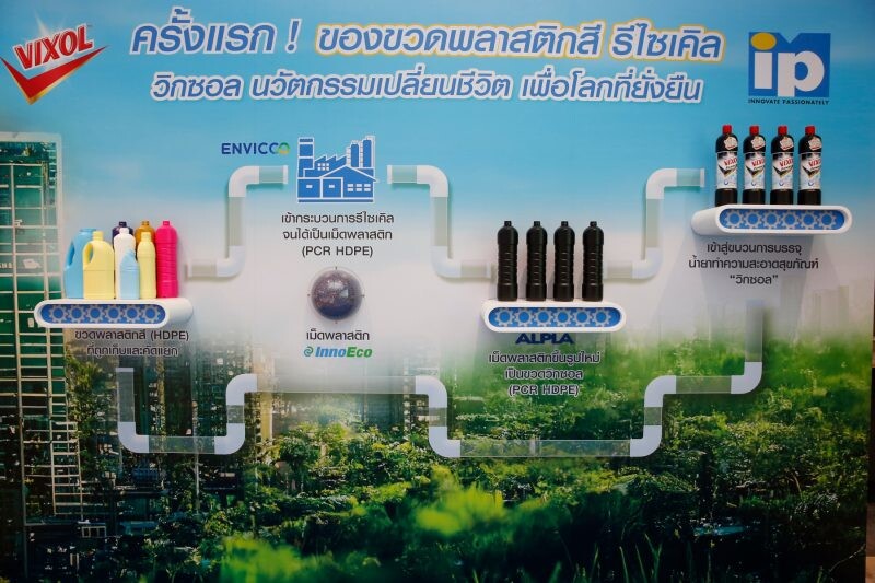 ไอ.พี. วัน ผนึกพันธมิตร เปิดตัว "วิกซอล นวัตกรรมเปลี่ยนชีวิต เพื่อโลกที่ยั่งยืน" ครั้งแรกในประเทศไทยของขวดพลาสติกสีรีไซเคิล