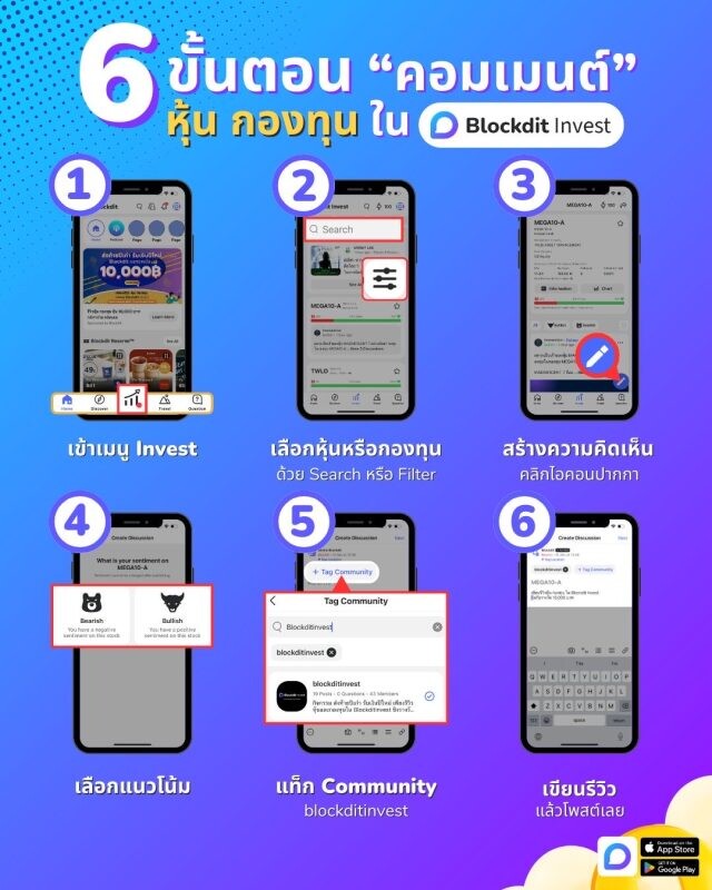 Blockdit ปล่อยแคมเปญ "ส่งท้ายปีเก่า รับเงินปีใหม่" กระตุ้นผู้ใช้งานรีวิวหุ้นไทย หุ้นอเมริกา กองทุน ผ่านฟีเชอร์ Blockdit Invest