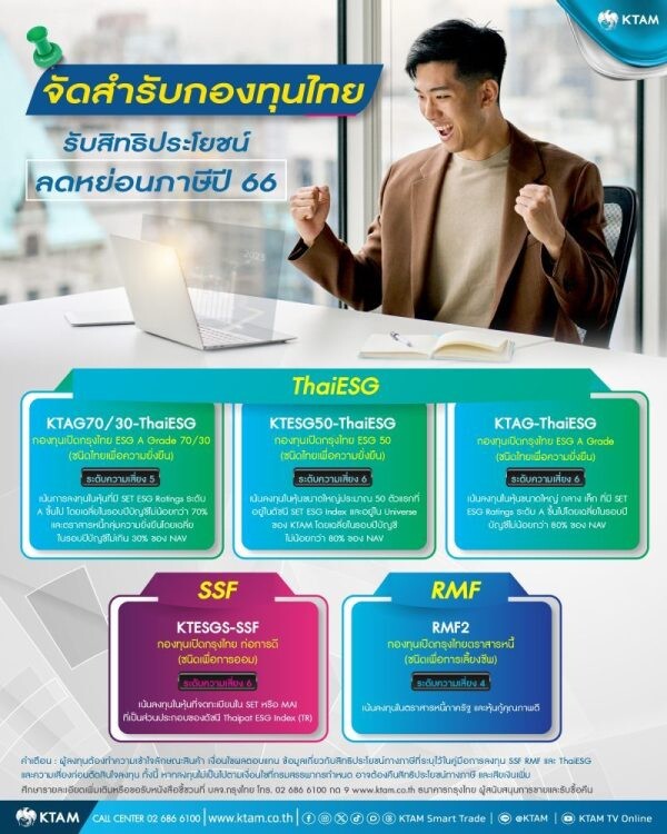KTAM เอาใจนักลงทุนสายกองทุนไทย แนะนำ "SSF-RMF-ThaiESG" พร้อมรับสิทธิลดหย่อนภาษี ปี 2566