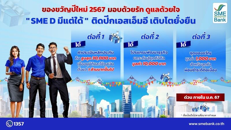 SME D Bank มอบของขวัญปีใหม่ 2567 ติดปีกเอสเอ็มอีไทยเติบโตยั่งยืน จัดเต็ม 'SME D มีแต่ได้' เติมทุนคู่พัฒนา มูลค่ากว่า 4 หมื่นบาทต่อราย