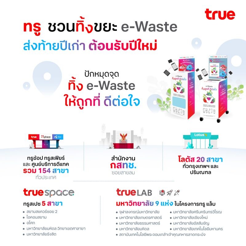ทรู ชวนทิ้งขยะอิเล็กทรอนิกส์…ส่งท้ายปีเก่า ต้อนรับปีใหม่ 2024 ปักหมุดจุดทิ้ง e-Waste ให้ถูกที่ ดีต่อใจ