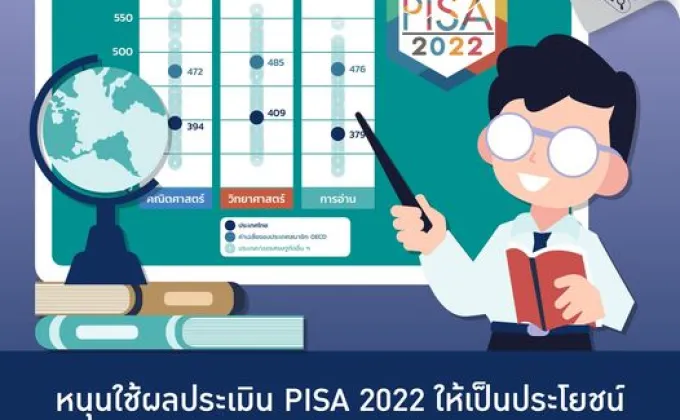 หนุนใช้ผลประเมิน PISA 2022 ให้เป็นประโยชน์