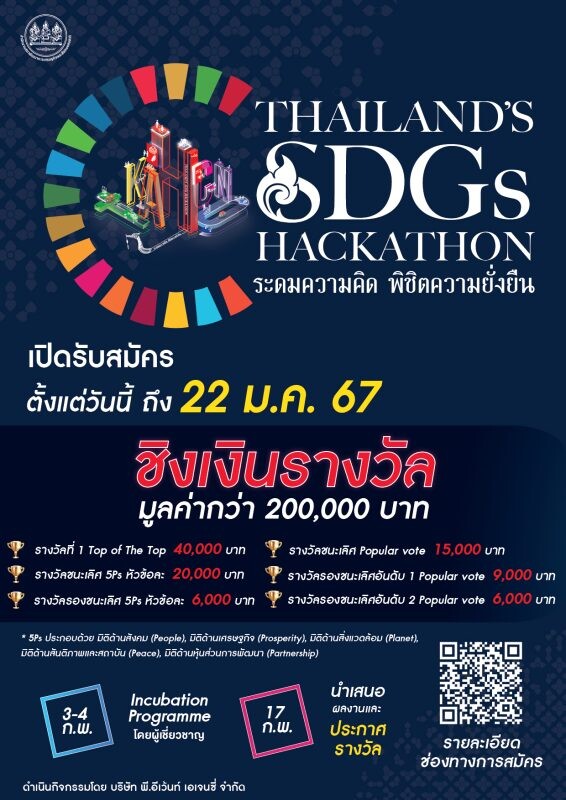 สภาพัฒน์ เปิดเวทีชวนทุกคปล่อยของ โชว์ไอเดียสุดเจ๋งกับ "Thailand's SDGs Hackathon ระดมความคิด พิชิตความยั่งยืน" ชิงเงินรางวัล มูลค่ารวมกว่า 200,000 บาท!!!
