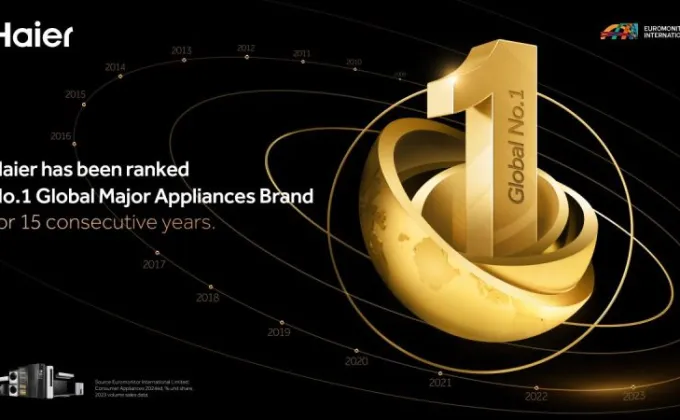 Haier Ranked First Globally in