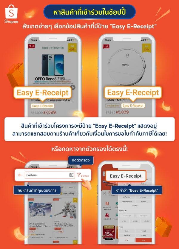 ช้อปปี้กระตุ้นเศรษฐกิจไทย ไปกับโครงการ "Easy E-Receipt" ช้อปลดภาษี