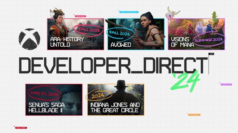 งาน Developer_Direct จาก Xbox เปิดปีมาพร้อมกับข้อมูลอัปเดตของเกมสุดยิ่งใหญ่จากค่ายในเครือ ที่จะปรากฎบนแพลตฟอร์ม Xbox ปีนี้