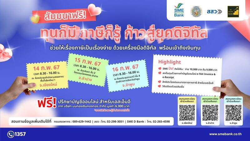 SME D Bank รู้ใจเอสเอ็มอีไทย จัดสัมมนาฟรี "ทุนก็มี ภาษีก็รู้ ก้าวสู่ยุคดิจิทัล" เปลี่ยนเรื่องภาษีเป็นเรื่องง่าย กระจายจัดใน 3 จังหวัดภาคเหนือ วันที่ 14-16 ก.พ. 67